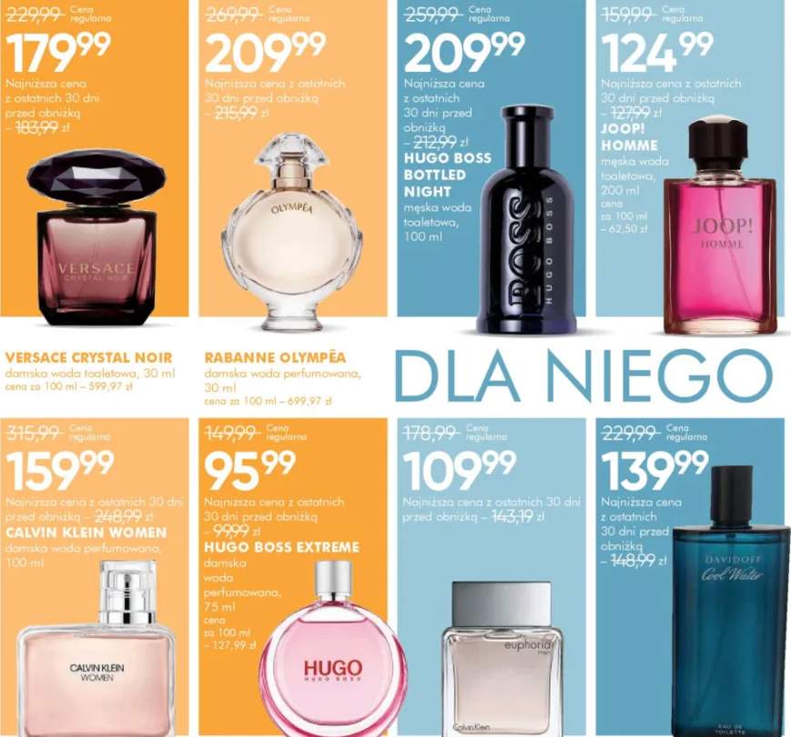 perfumy dla mężczyzn