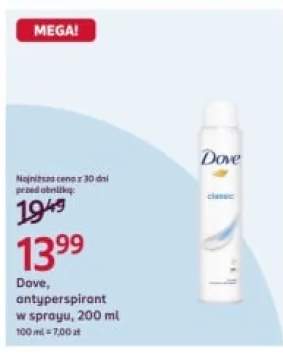 Antyperspirant w spreyu