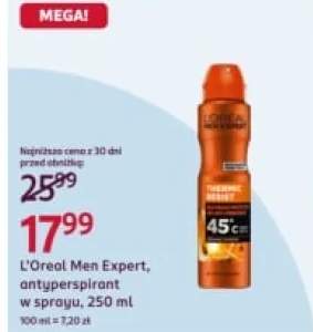 Antyperspirant w sprayu