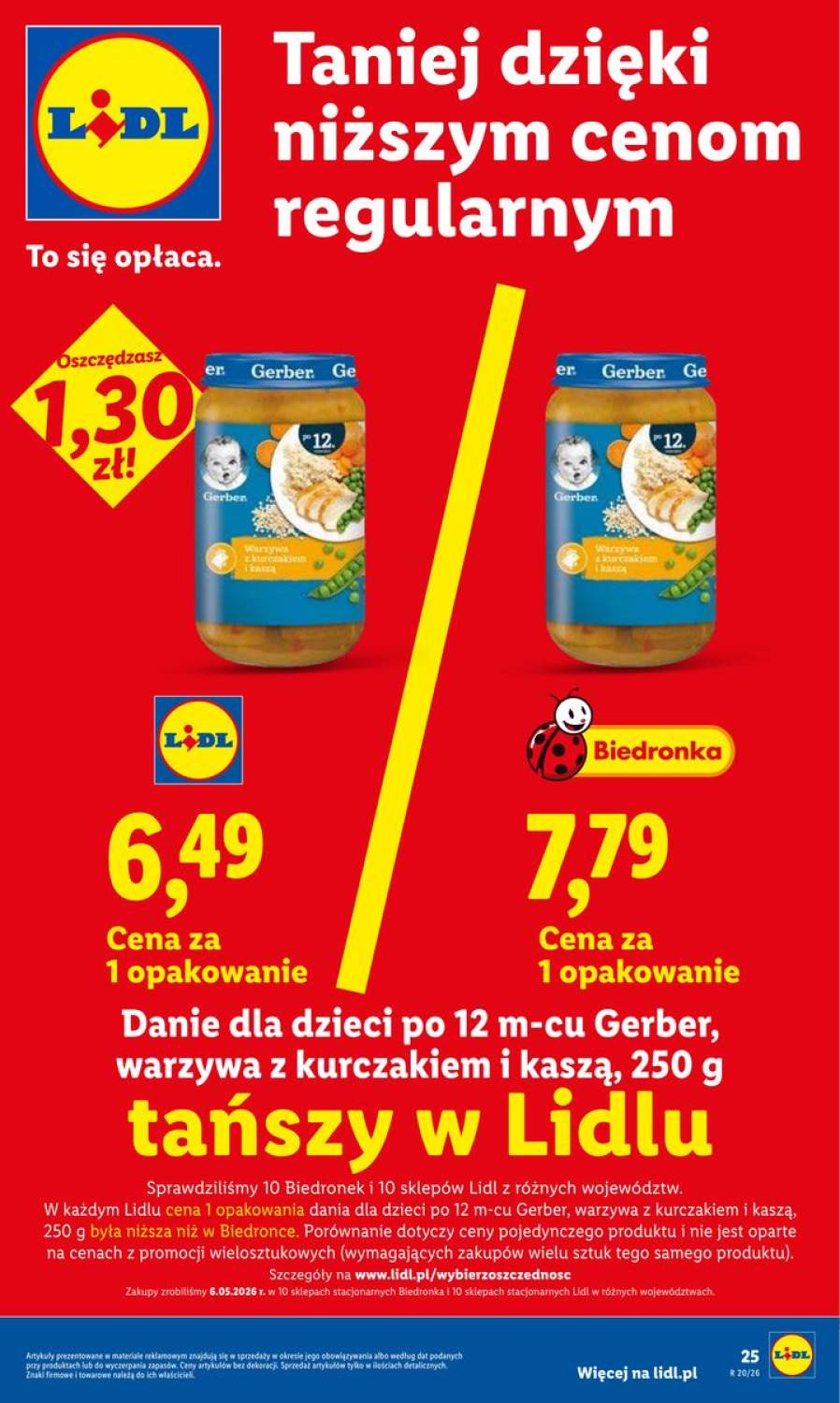 Okładka gazetki